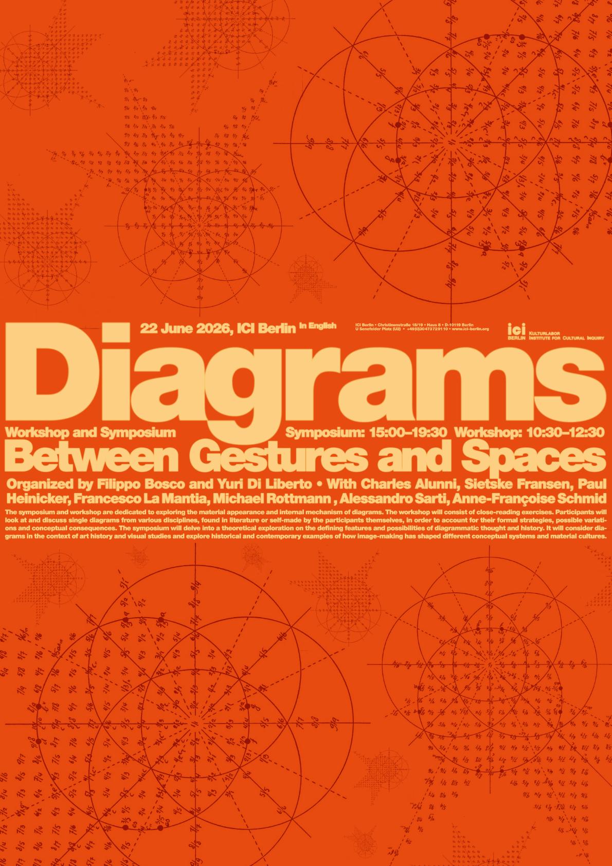 Vortrag Symposium Diagrams